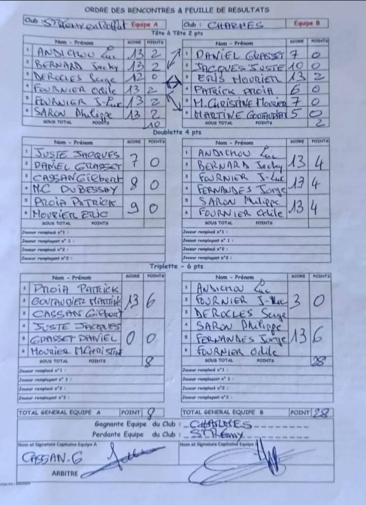 DEUX VICTOIRES ET UNE DÉFAITE POUR LES VÉTÉRANS EN CHAMPIONNAT DES CLUBS DEUX VICTOIRES ET UNE DÉFAITE POUR LES VÉTÉRANS EN CHAMPIONNAT DES CLUBS