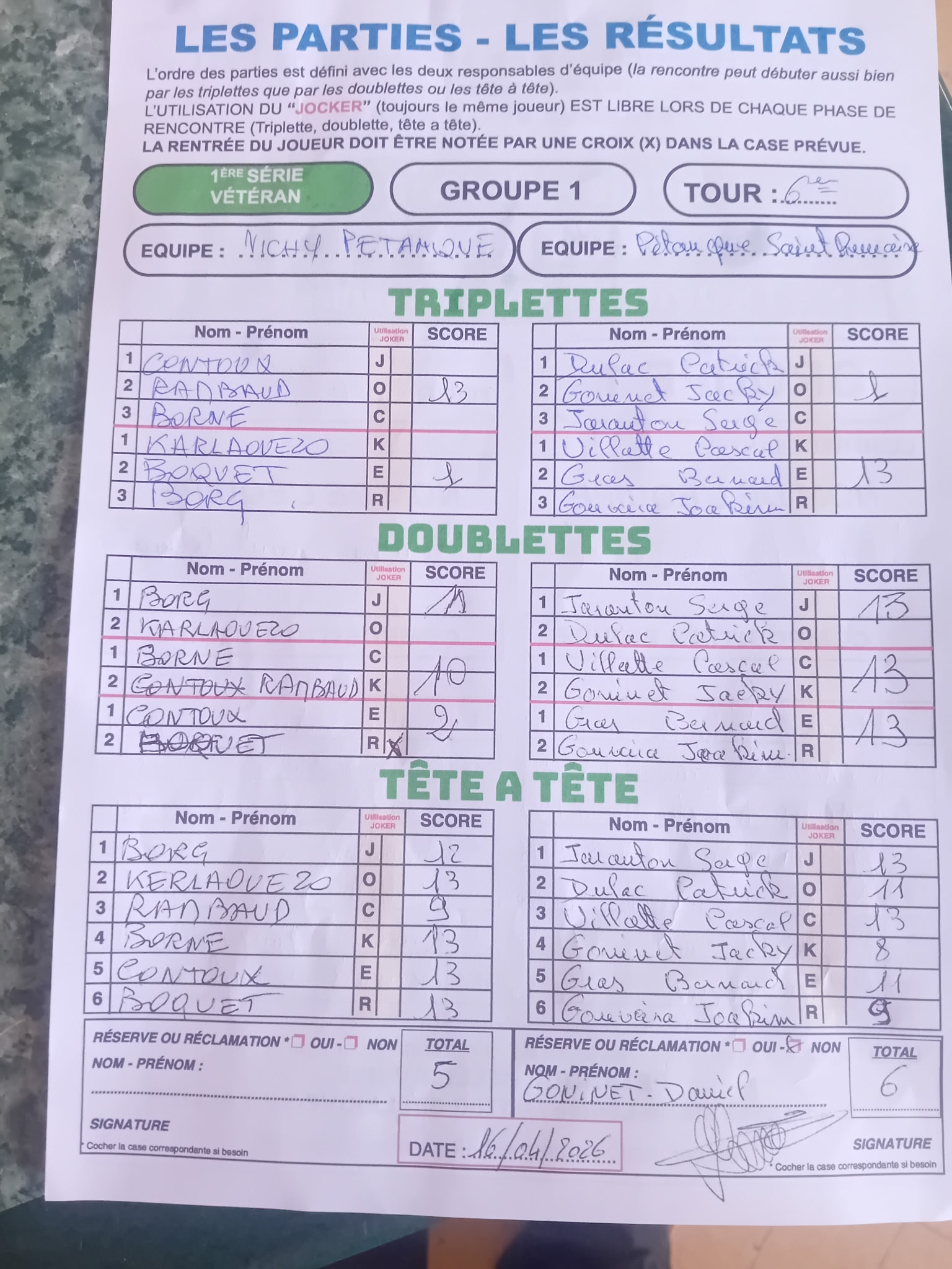 LES VÉTÉRANS (A) VICTORIEUX A VICHY PÉTANQUE EN COUPE D'ALLIER