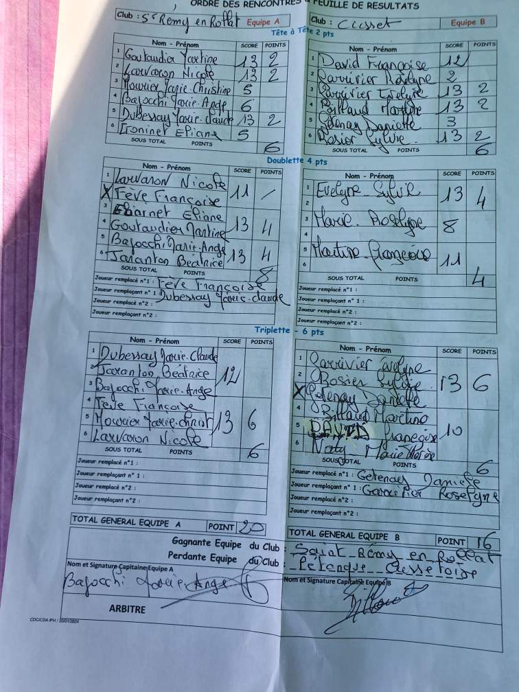 VICTOIRE DES FÉMININES EN CHAMPIONNAT DES CLUBS FACE A CUSSET/MONTBETON