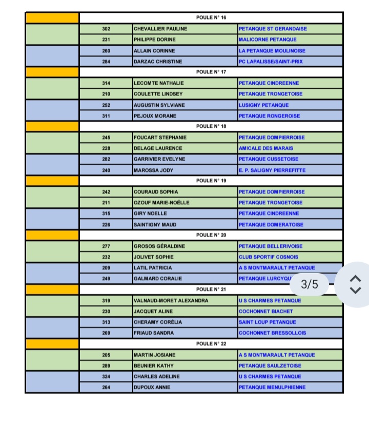 TIRAGE DU CHAMPIONNAT D'ALLIER TETE A TETE FEMININ DU SAMEDI 25 AVRIL 2026