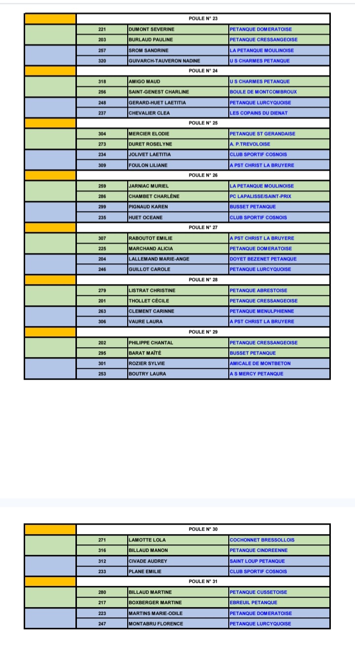 TIRAGE DU CHAMPIONNAT D'ALLIER TETE A TETE FEMININ DU SAMEDI 25 AVRIL 2026 TIRAGE DU CHAMPIONNAT D'ALLIER TETE A TETE FEMININ DU SAMEDI 25 AVRIL 2026