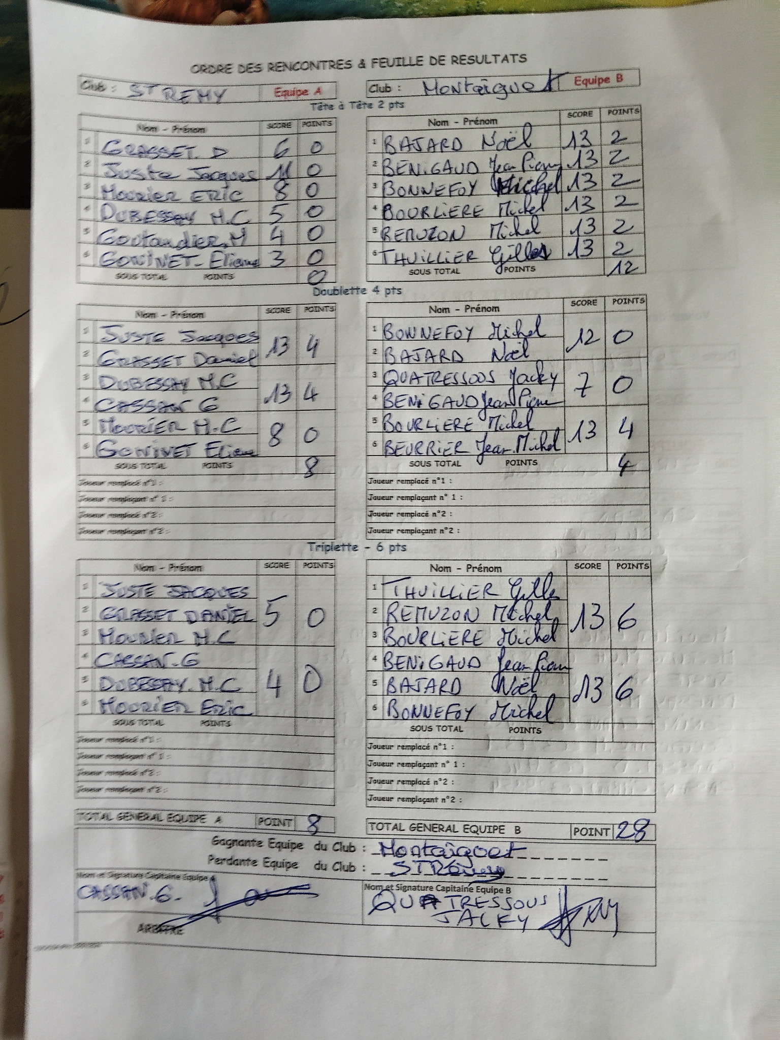 CHAMPIONNAT DES CLUBS : UNE VICTOIRE ET DEUX DÉFAITES POUR LES VÉTÉRANS LORS DE LA 5ème JOURNÉE
