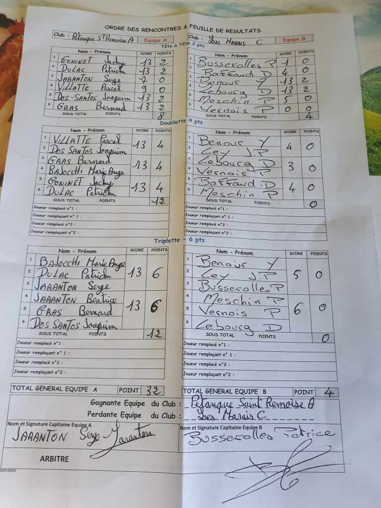 UNE VICTOIRE ET 2 DÉFAITES POUR LES VÉTÉRANS EN CHAMPIONNAT DES CLUBS UNE VICTOIRE ET 2 DÉFAITES POUR LES VÉTÉRANS EN CHAMPIONNAT DES CLUBS