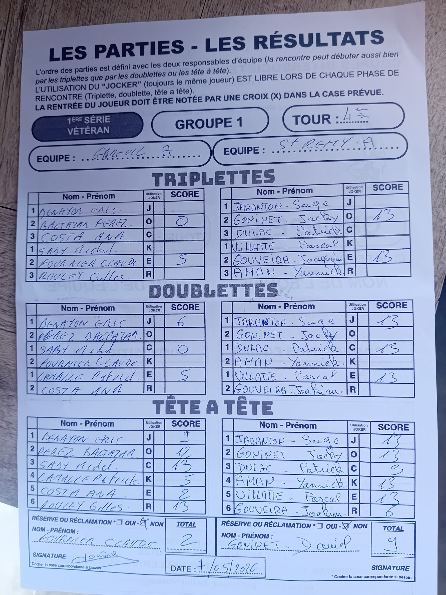 VICTOIRE DES VÉTÉRANS (A) CONTRE EBREUIL EN COUPE D'ALLIER VICTOIRE DES VÉTÉRANS (A) CONTRE EBREUIL EN COUPE D'ALLIER