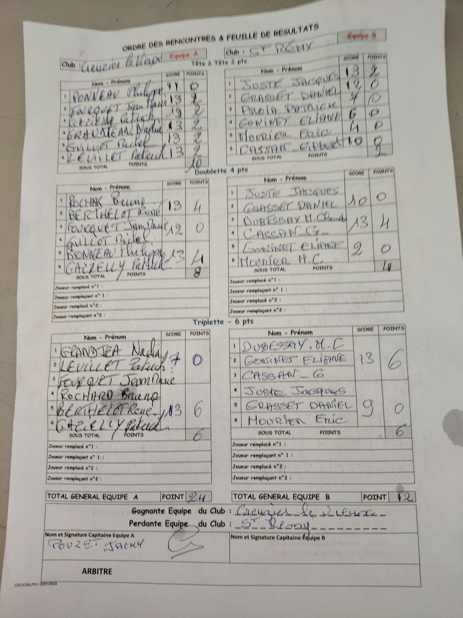 2 VICTOIRES ET UNE DÉFAITE POUR LES VÉTÉRANS EN CHAMPIONNAT DES CLUBS