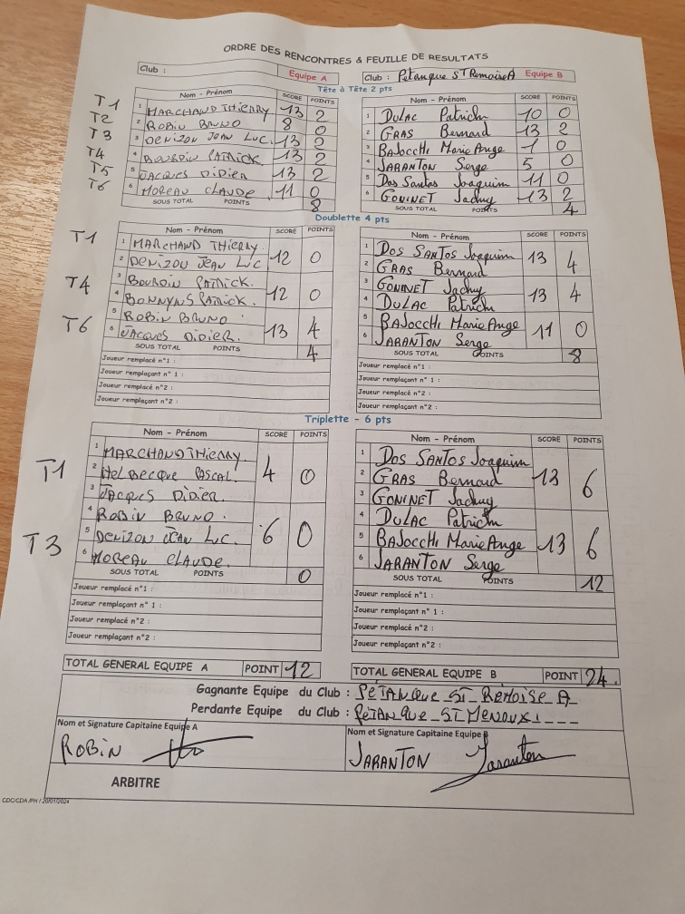 2 VICTOIRES ET UN MATCH NUL POUR LES VÉTÉRANS EN CHAMPIONNAT DES CLUBS