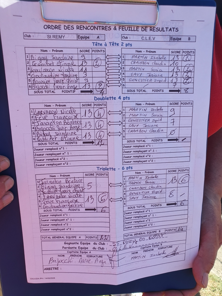2 VICTOIRES POUR NOS FÉMININES EN CHAMPIONNAT DES CLUBS 2 VICTOIRES POUR NOS FÉMININES EN CHAMPIONNAT DES CLUBS