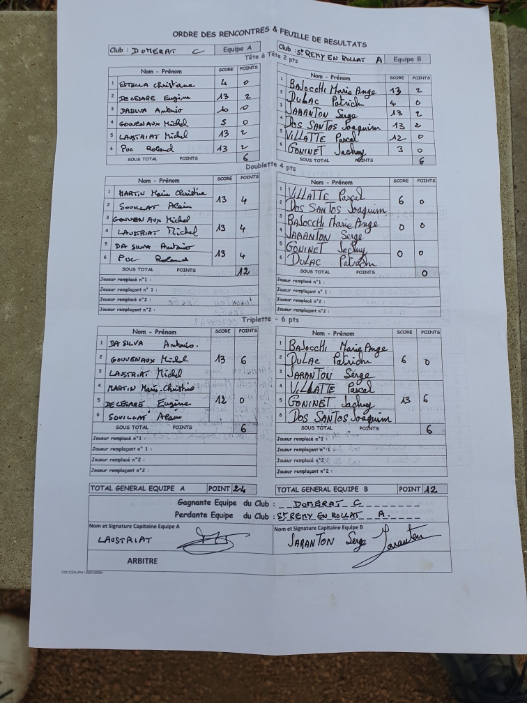 UNE VICTOIRE, UNE DÉFAITE ET UN MATCH NUL POUR NOS VÉTÉRANS EN CHAMPIONNAT DES CLUBS