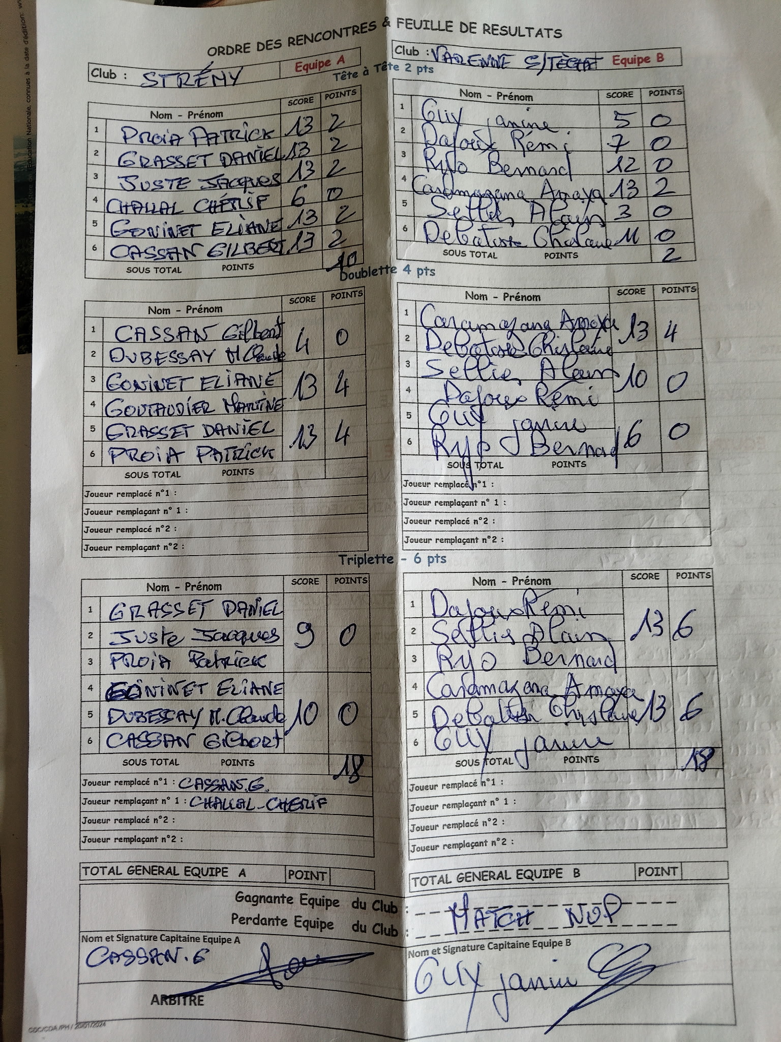 UNE VICTOIRE, UNE DÉFAITE ET UN MATCH NUL POUR NOS VÉTÉRANS EN CHAMPIONNAT DES CLUBS