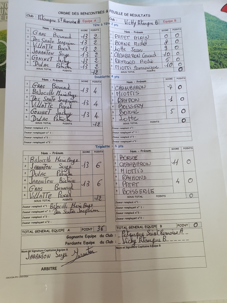 UNE VICTOIRE ET 2 DÉFAITES EN CHAMPIONNAT DES CLUBS POUR LES VÉTÉRANS
