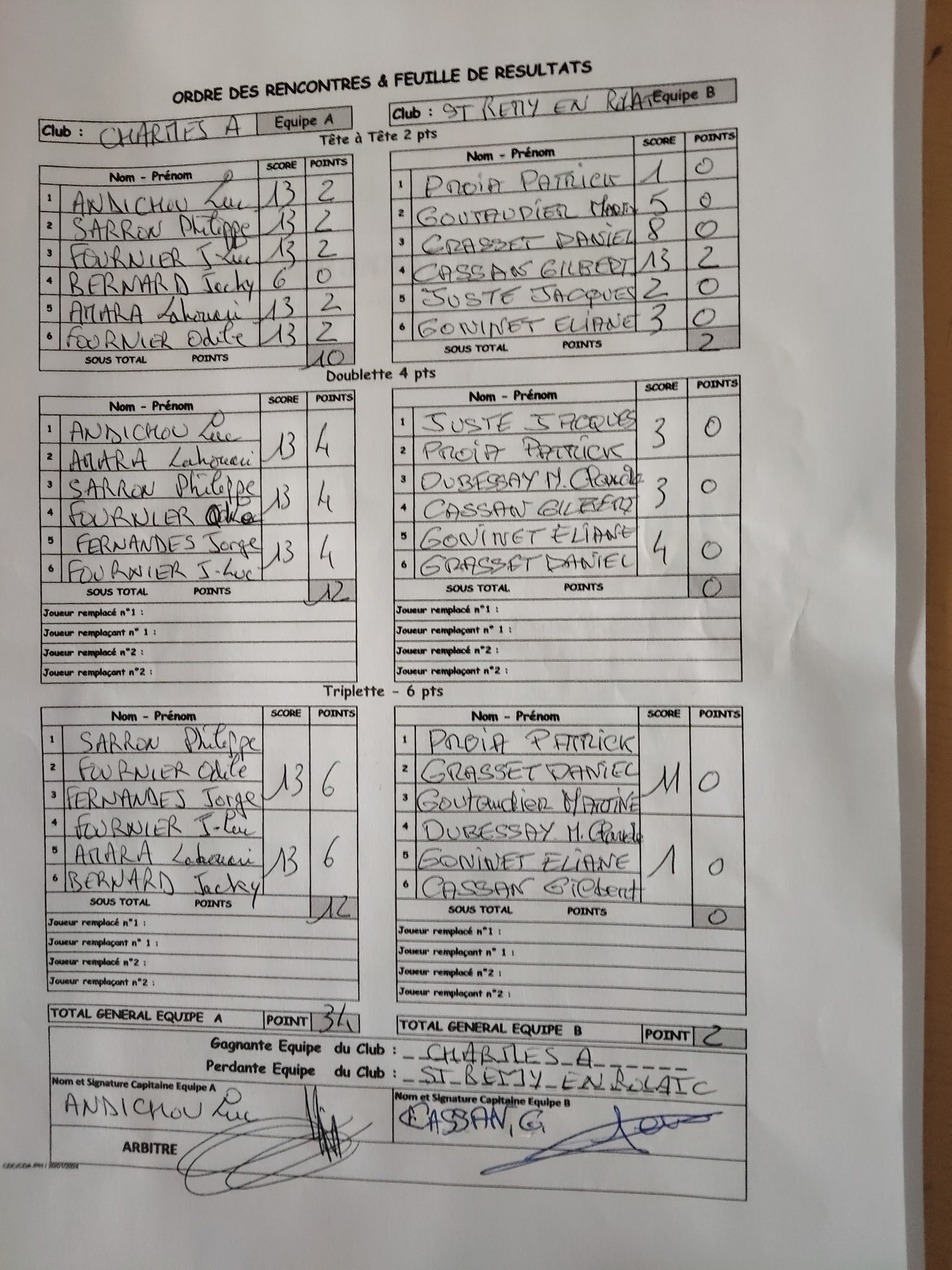UNE VICTOIRE ET 2 DÉFAITES EN CHAMPIONNAT DES CLUBS POUR LES VÉTÉRANS