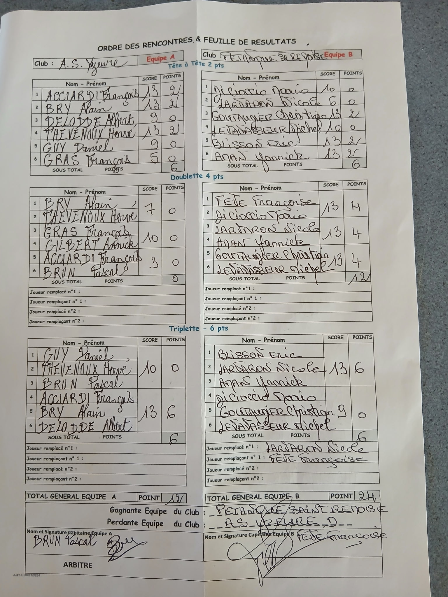 2 VICTOIRES ET UNE DÉFAITE POUR LES VÉTÉRANS EN CHAMPIONNAT DES CLUBS 2 VICTOIRES ET UNE DÉFAITE POUR LES VÉTÉRANS EN CHAMPIONNAT DES CLUBS