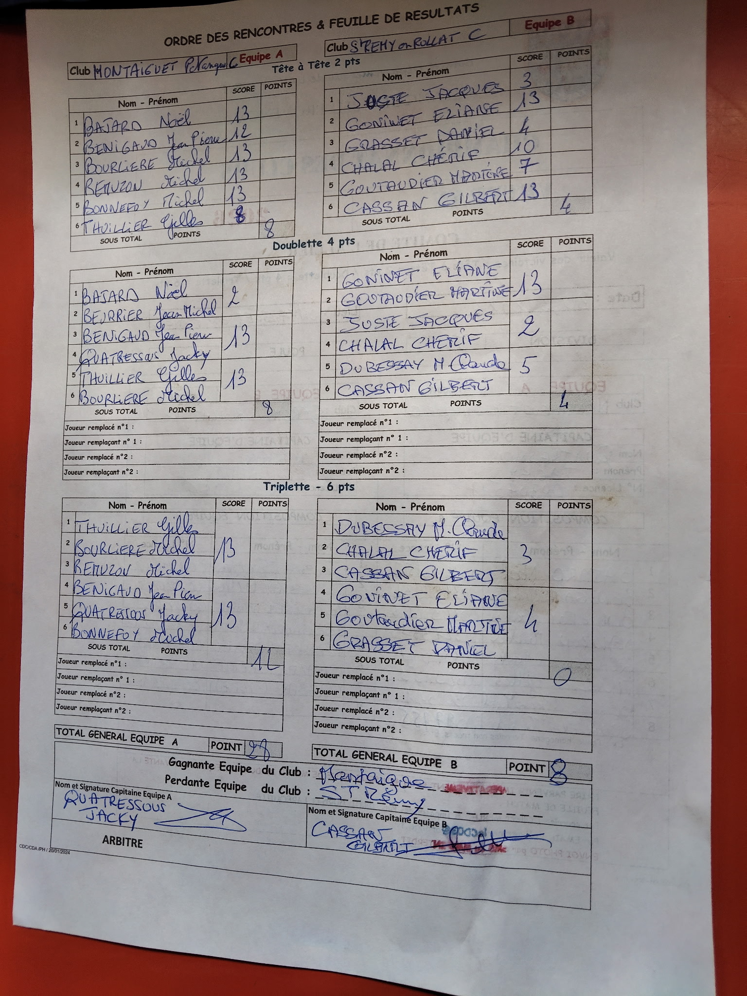 2 VICTOIRES ET UNE DÉFAITE POUR LES VÉTÉRANS EN CHAMPIONNAT DES CLUBS