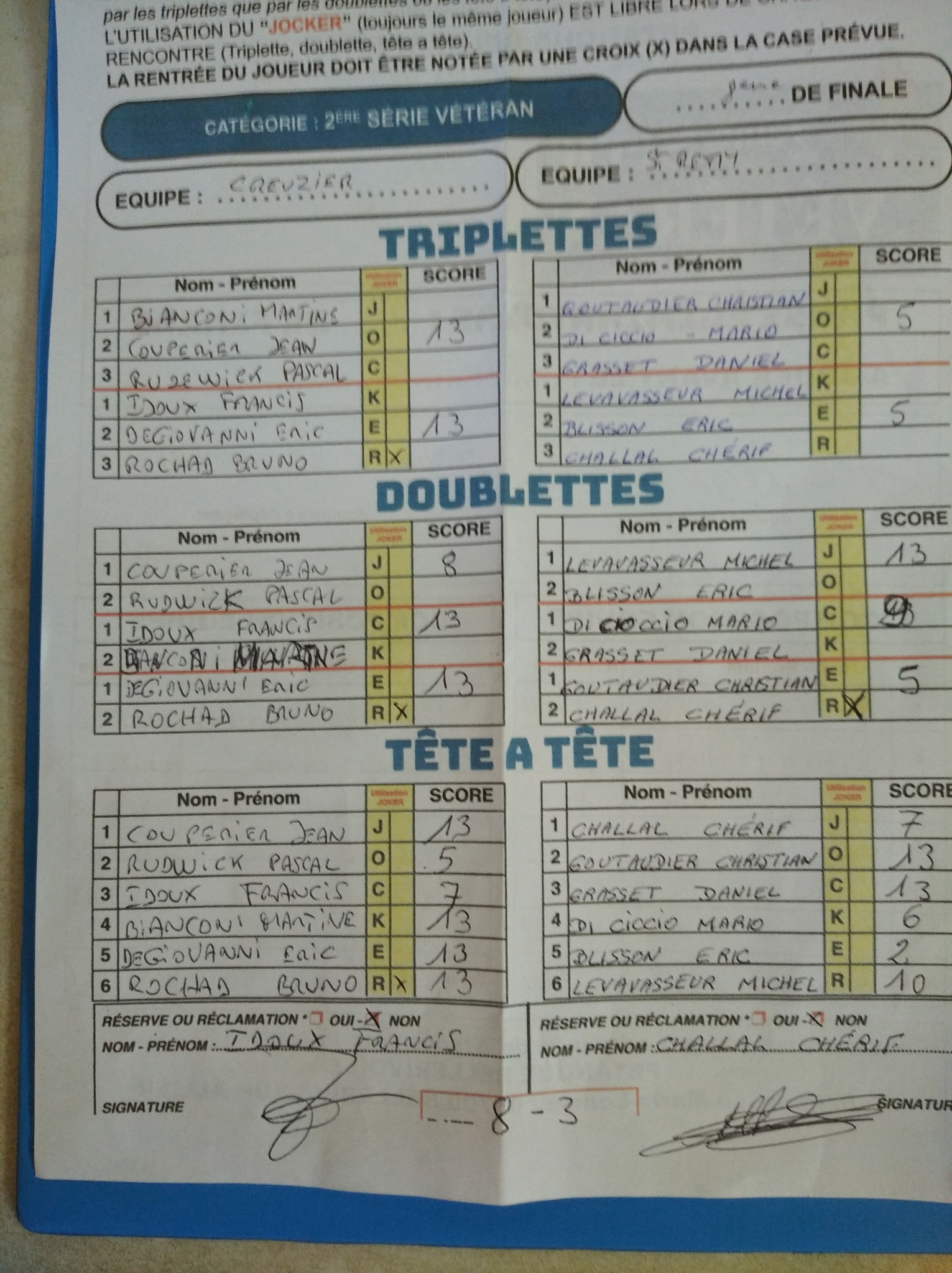 LE CAP DES 8émes DE FINALE UNE NOUVELLE FOIS FATAL AUX VÉTÉRANS (B) EN COUPE D'ALLIER
