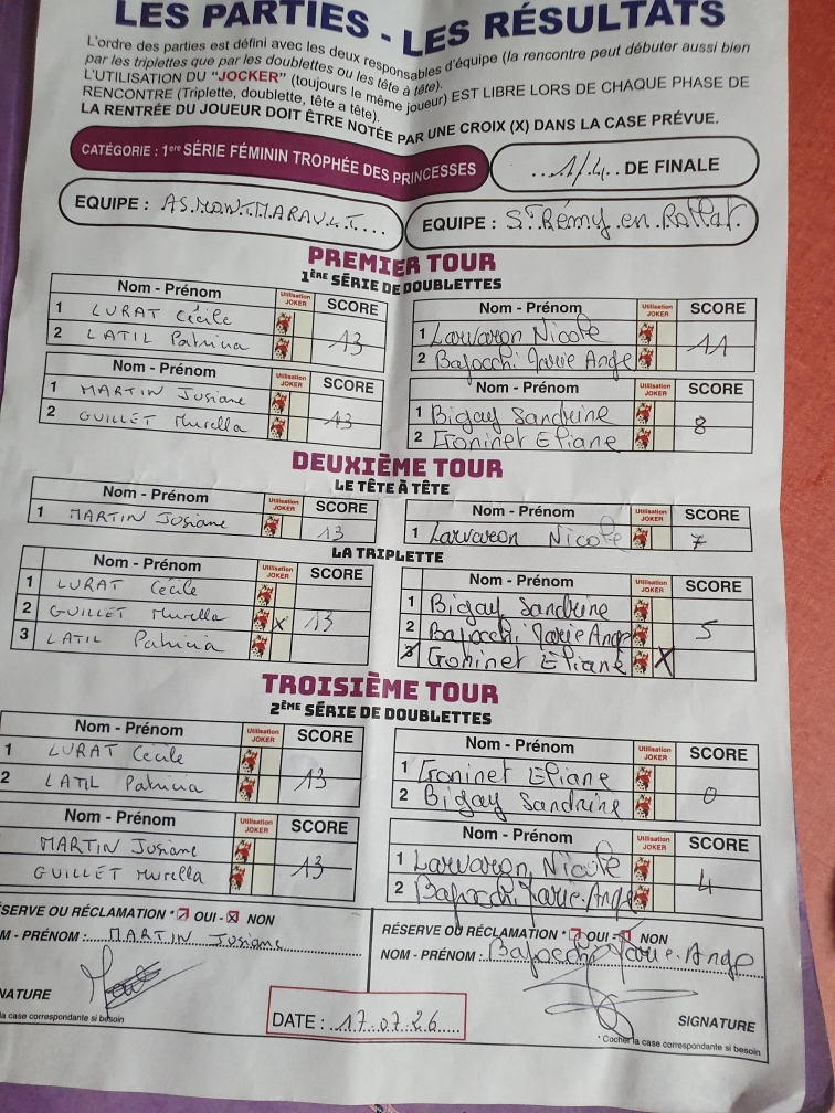 LES FÉMININES DOMINÉES PAR MONTMARAULT EN QUARTS DE FINALE DE COUPE D'ALLIER