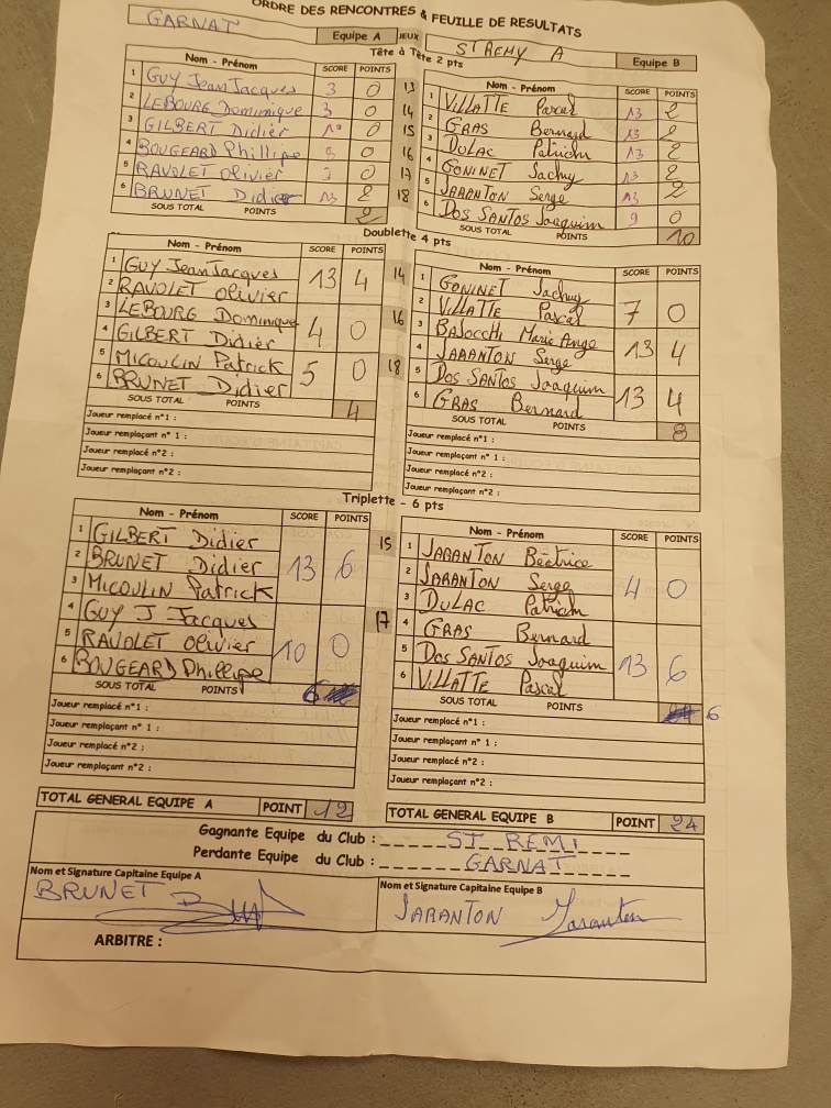 LES VÉTÉRANS VICE CHAMPIONS DÉPARTEMENTAUX EN CHAMPIONNAT DES CLUBS