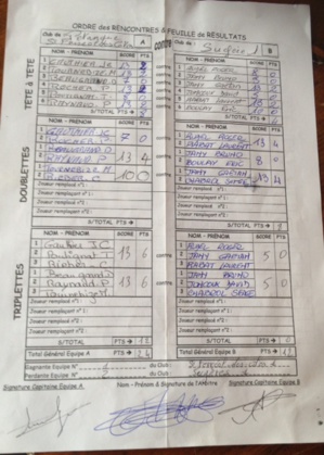 CDC 2016 ELITE CDC 2016 ELITE