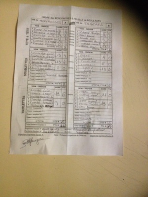 CDC 2016 DERNIÈRE JOURNEE CDC 2016 DERNIÈRE JOURNEE