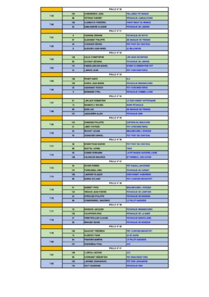 TIRAGE TRIPLETTE PROMOTION TIRAGE TRIPLETTE PROMOTION