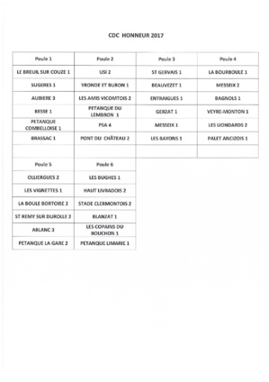 CDC-OPEN-2017 CDC-OPEN-2017