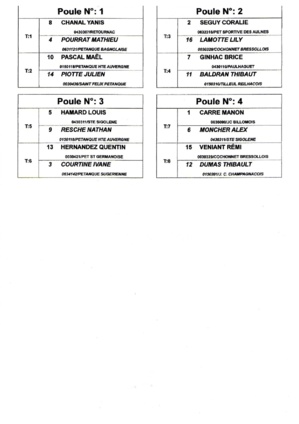 CHAMPIONNAT RÉGIONAL JEUNESLe championnat régional jeunes se déroulera ce dimanche 11 juin à St Eloy les Mines voici les tirages en JUNIORS, en CADETS et en MINIMES  CHAMPIONNAT RÉGIONAL JEUNESLe championnat régional jeunes se déroulera ce dimanche 11 juin à St Eloy les Mines voici les tirages en JUNIORS, en CADETS et en MINIMES