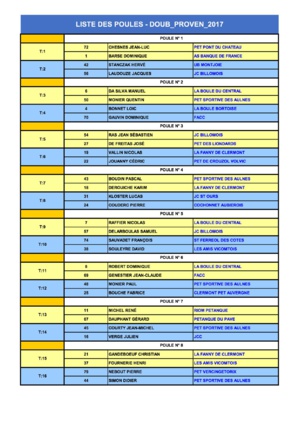 ELIMINATOIRE DOUBLETTE PROVENCAL ELIMINATOIRE DOUBLETTE PROVENCAL