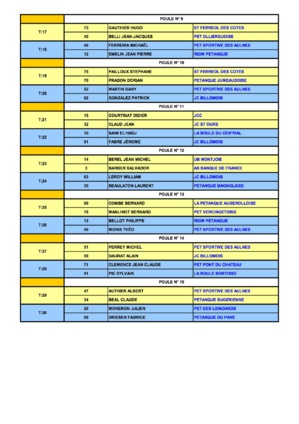 ELIMINATOIRE DOUBLETTE PROVENCAL ELIMINATOIRE DOUBLETTE PROVENCAL