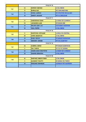 ELIMINATOIRE DOUBLETTE PROVENCAL ELIMINATOIRE DOUBLETTE PROVENCAL