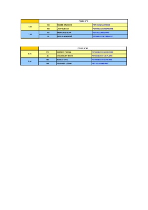 QUALIFICATION LIGUE PROMOTION QUALIFICATION LIGUE PROMOTION