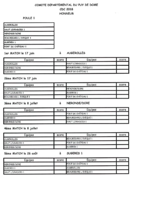 CDC OPEN LES POULES DE NOS EQUIPES CDC OPEN LES POULES DE NOS EQUIPES