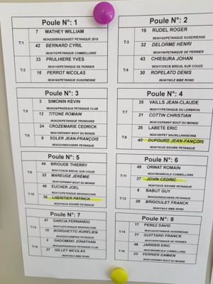 PRÉLIMINAIRES DU SECTEUR IBM PRÉLIMINAIRES DU SECTEUR IBM