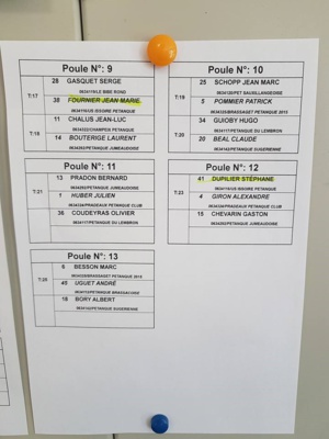 PRÉLIMINAIRES DU SECTEUR IBM PRÉLIMINAIRES DU SECTEUR IBM