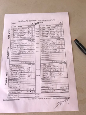 CDC OPEN 3ème et 4ème journée CDC OPEN 3ème et 4ème journée