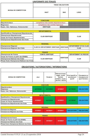 TENUES 2019 TENUES 2019