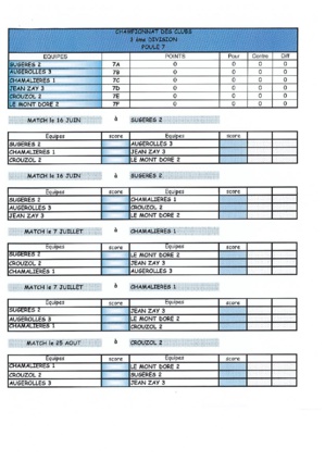 Championnats des clubs 2019