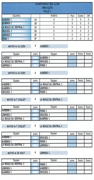 Championnats des clubs 2019