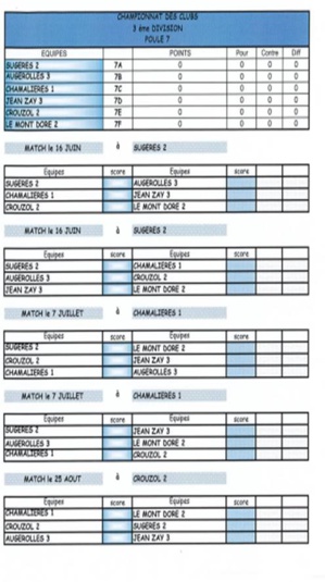 Championnats des clubs 2019