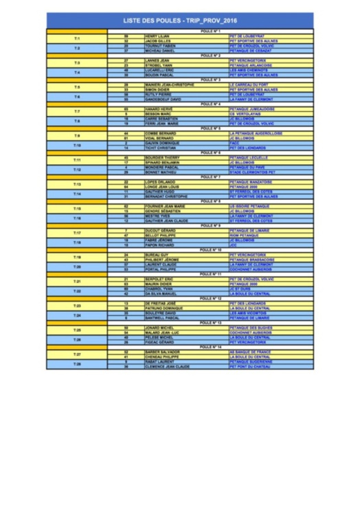 TRIPLETTE PROVENCALE TRIPLETTE PROVENCALE