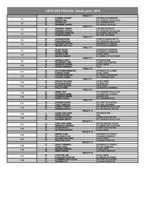 DOUBLETTE PROVENCALE DOUBLETTE PROVENCALE