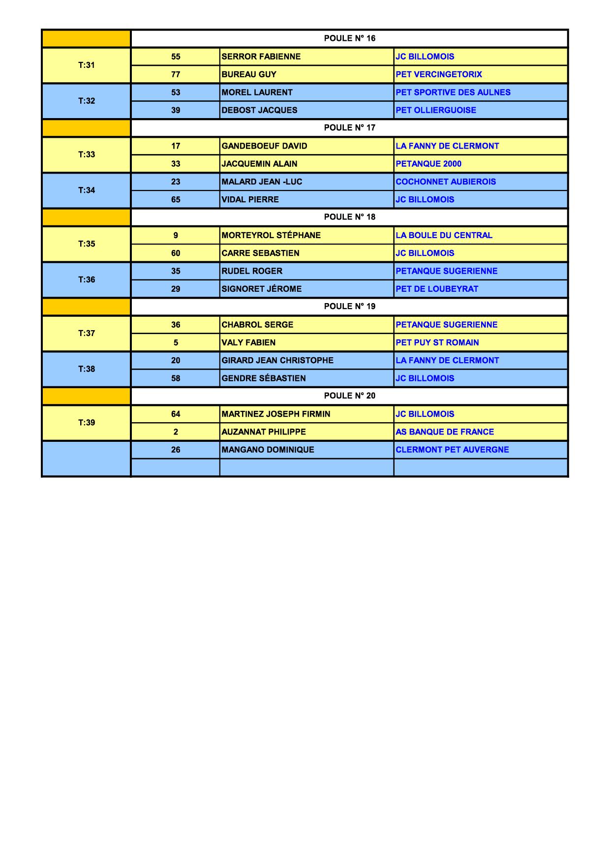 ELIMINATOIRE DOUBLETTE PROVENCAL ELIMINATOIRE DOUBLETTE PROVENCAL