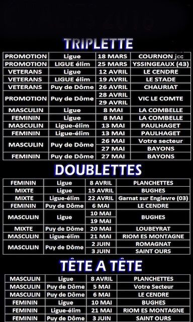 Qualifications 2018 Qualifications 2018