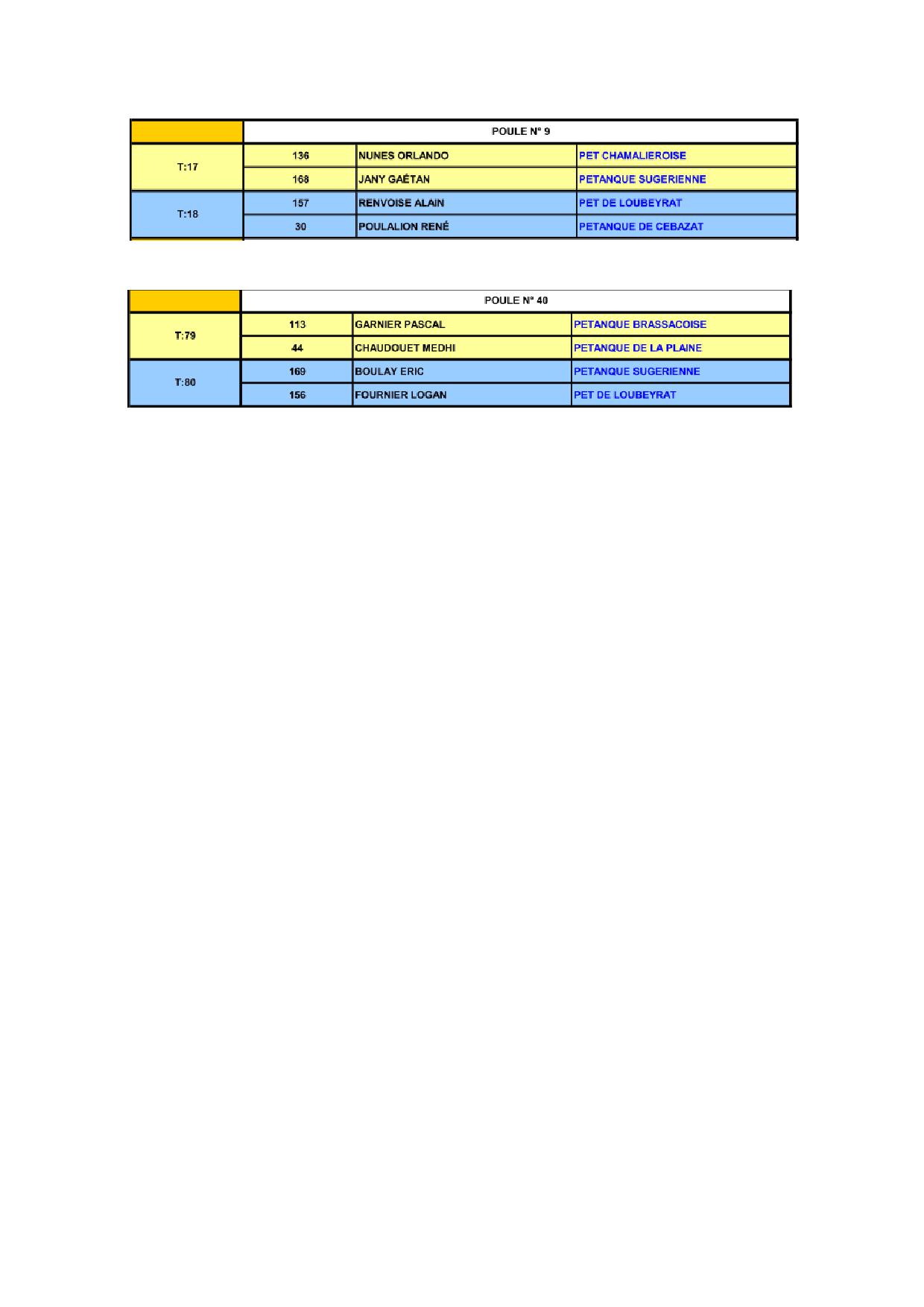 QUALIFICATION LIGUE PROMOTION