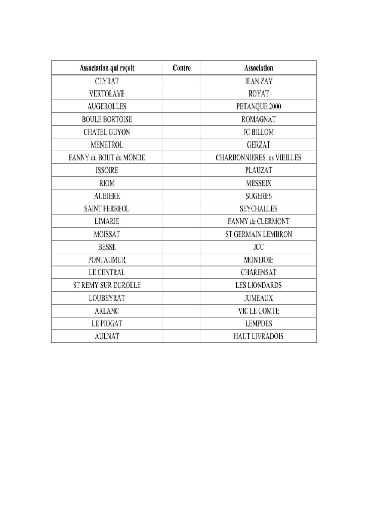 DEUXIEME TOUR DEUXIEME TOUR