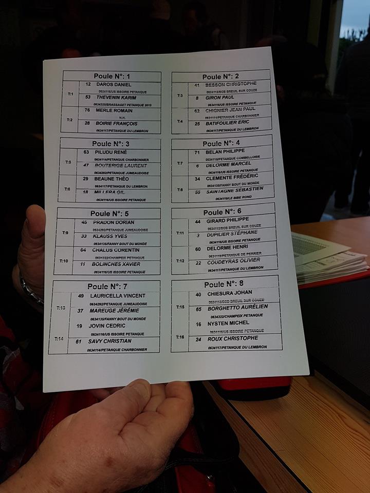 TIRAGE SECTEUR TETE A TETE ISSOIRE BASSIN MINIER TIRAGE SECTEUR TETE A TETE ISSOIRE BASSIN MINIER