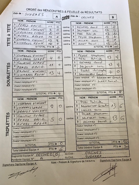 Résultat cadrage Honneur