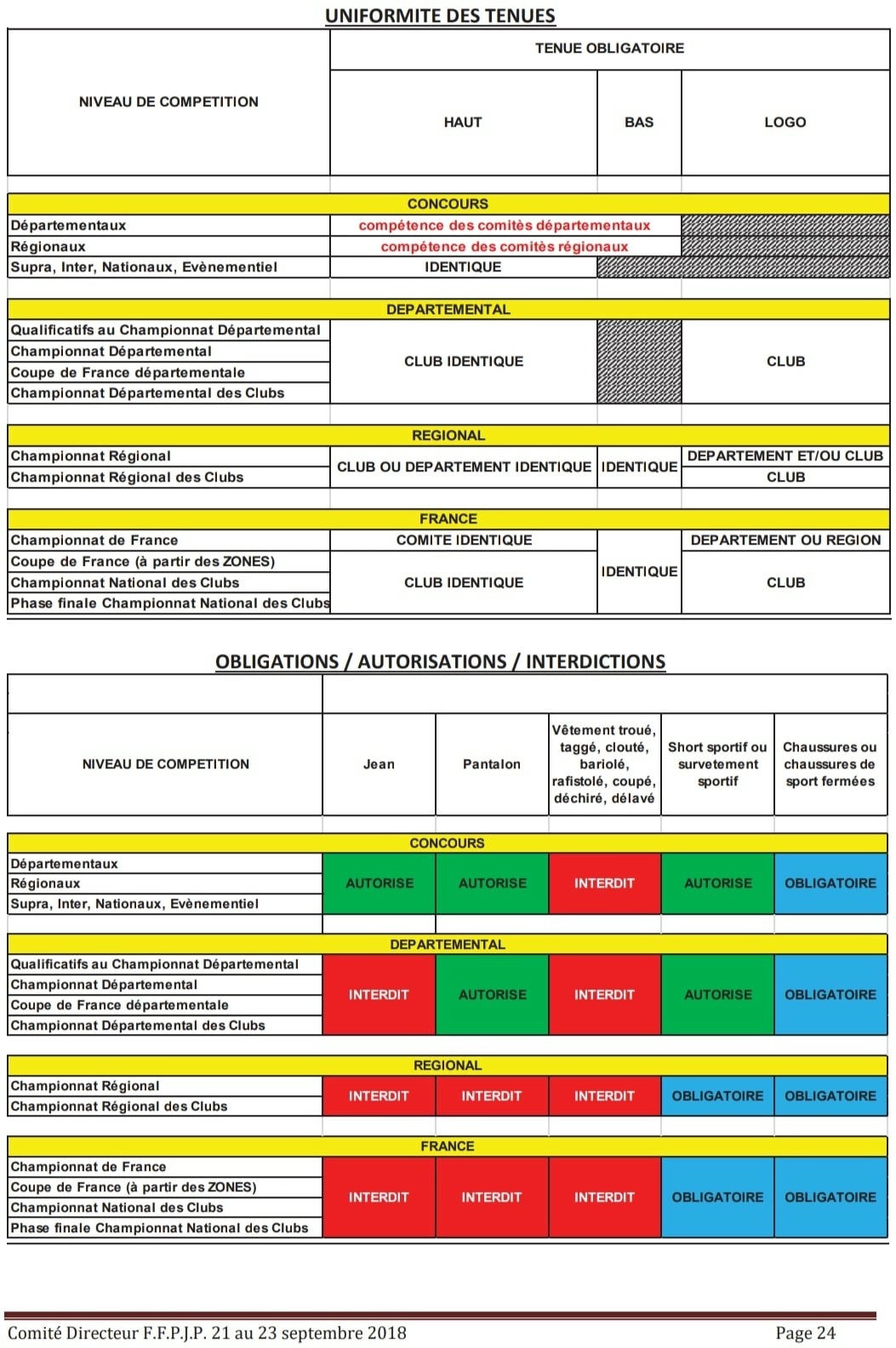 TENUES 2019 TENUES 2019