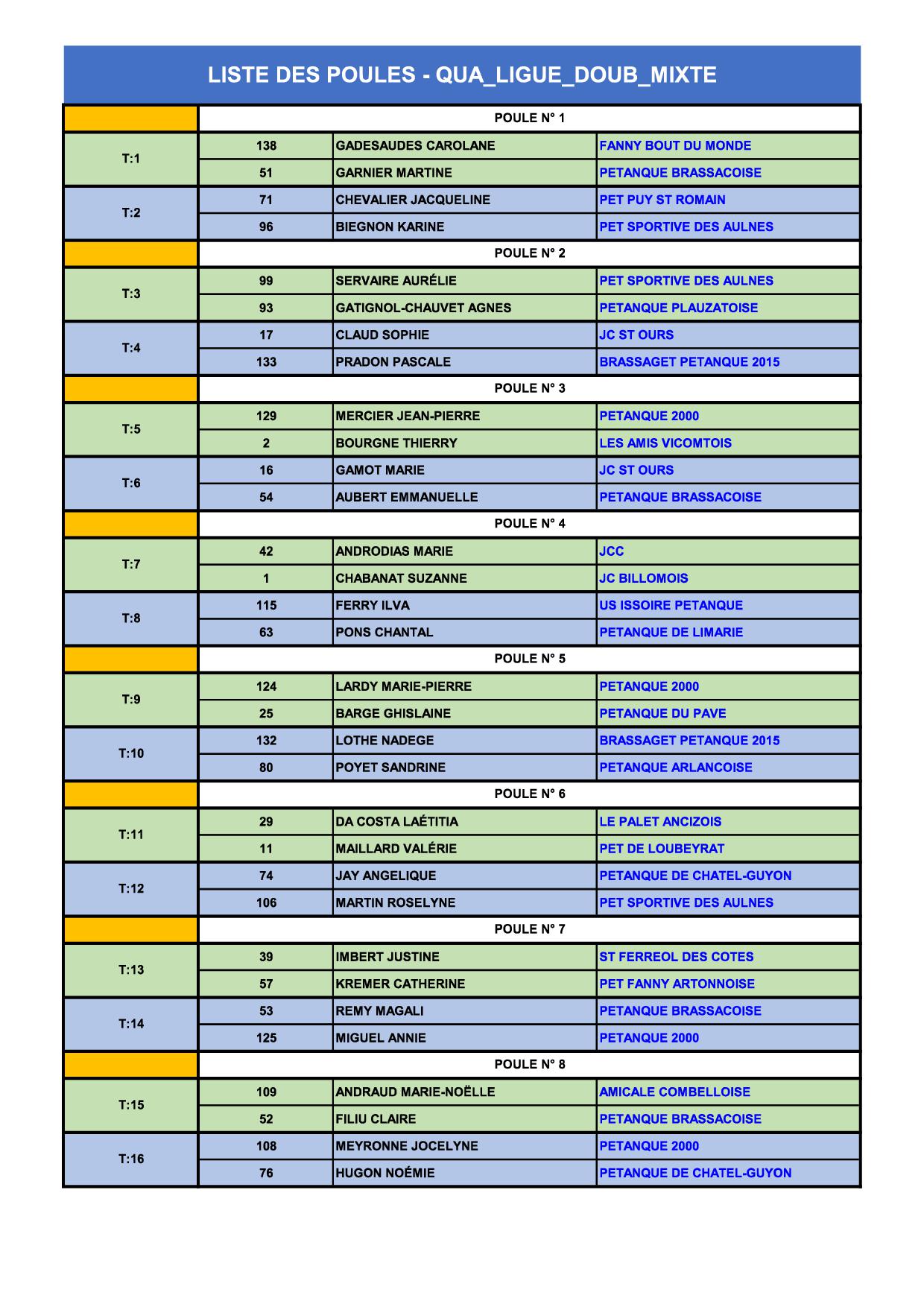DOUBLETTE MIXTE DOUBLETTE MIXTE