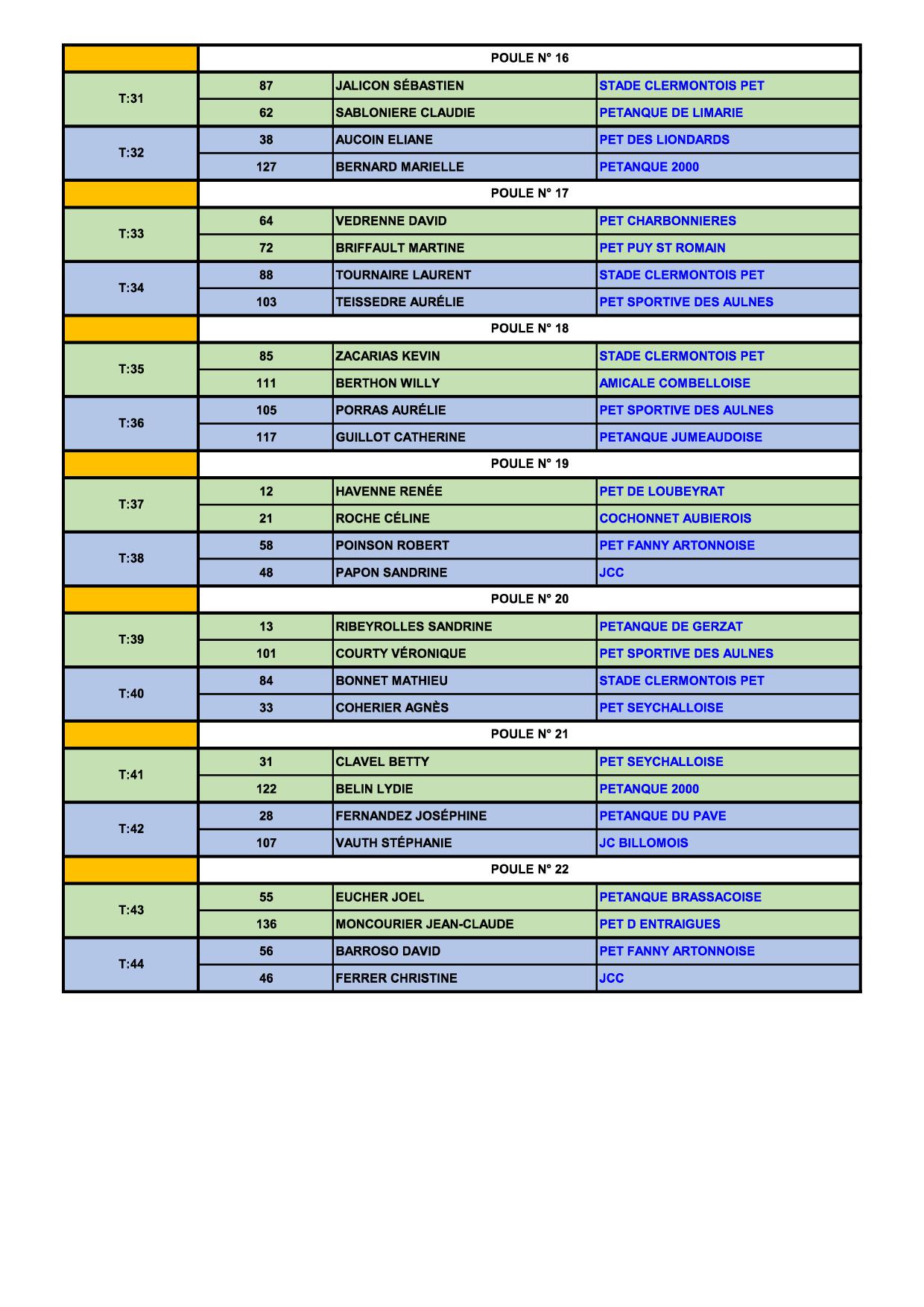 DOUBLETTE MIXTE DOUBLETTE MIXTE