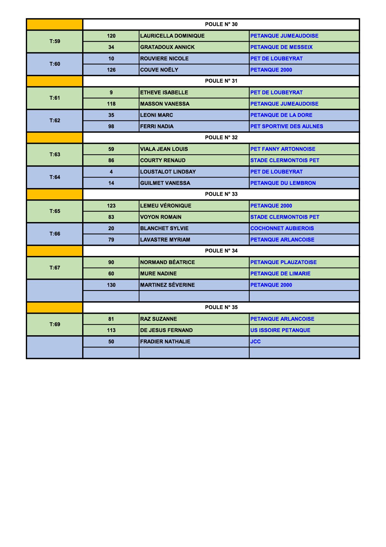 DOUBLETTE MIXTE DOUBLETTE MIXTE