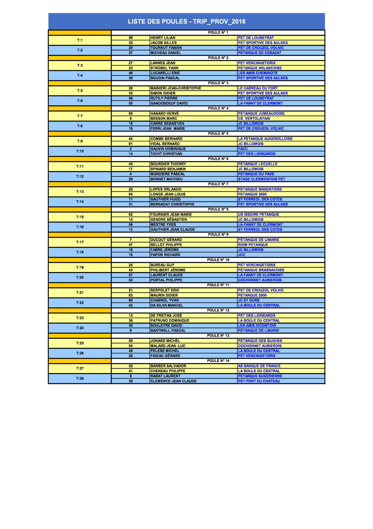 TRIPLETTE PROVENCALE TRIPLETTE PROVENCALE